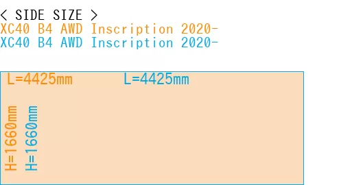#XC40 B4 AWD Inscription 2020- + XC40 B4 AWD Inscription 2020-